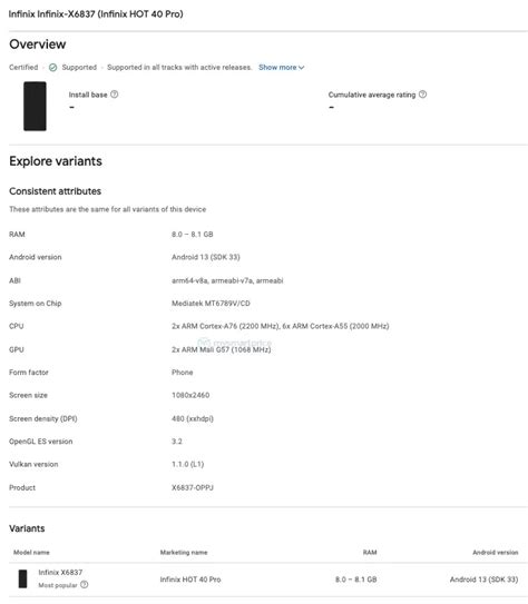 Infinix Hot Hot I And Hot Pro Spotted On Google Play Console Key Specs Revealed
