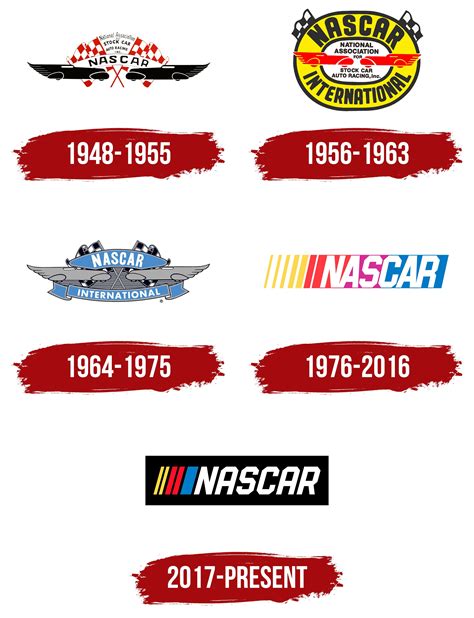 Racing history explains the legacy of nascar drivers who died now 11
