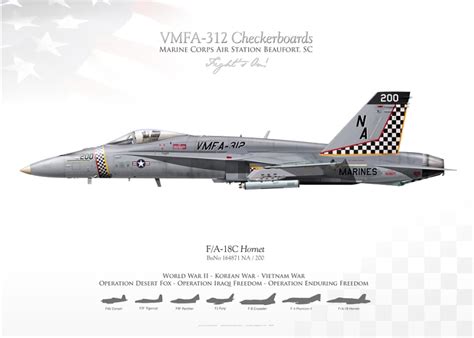 fa  vmfa  checkboards jp