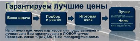 Мини АТС| Офисная АТС| Учрежденческая АТС| Цифровая АТС| Купить