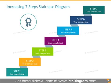 process flowchart template  increasing  steps
