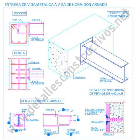 Union Viga Met Lica Ipe Con Viga H A Viga Metalica Vigas De