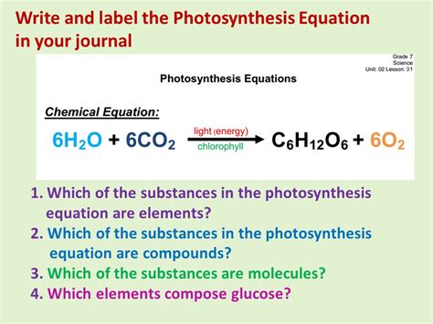 label  chemical equation