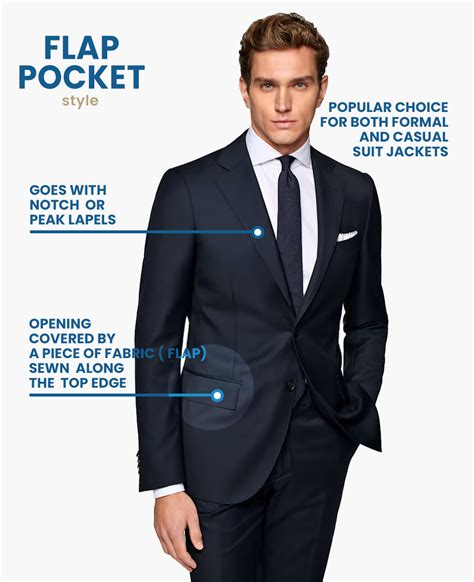 Overview Of The Different Parts Of A Suit StudioSuits 45 OFF