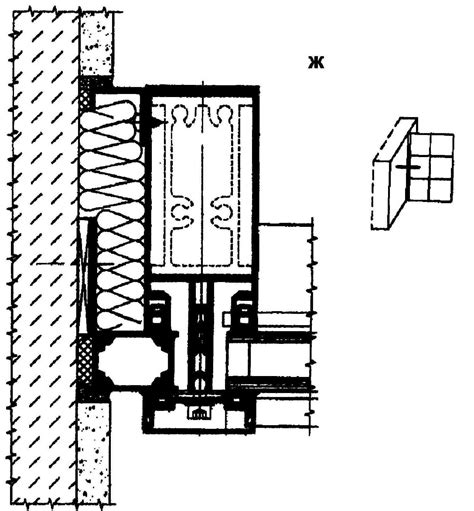 26.5. Фасадные конструкции остекления