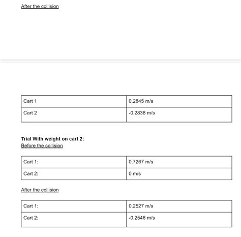 1.) Perfectly Inelastic Collision (a) For the | Chegg.com