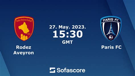 Rodez Aveyron Football X Paris Fc - Rodez Aveyron vs Paris FC live score, H2H and lineups | Sofascore