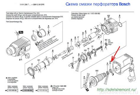 Чем смазывать редуктор перфоратора и как это правильно сделать