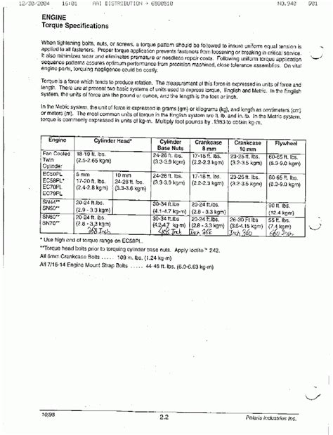Torque Specifications Hardcore Sledder