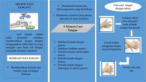 Leaflet Cuci Tangan Dengan Benar Dan Tepat PPT