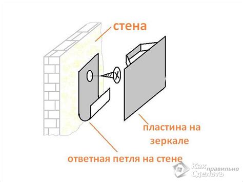 Как повесить зеркало на стену - как крепить зеркало