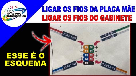 Como Ligar os Fios do Painel na Placa Mãe do Pc Conectar os Fios do