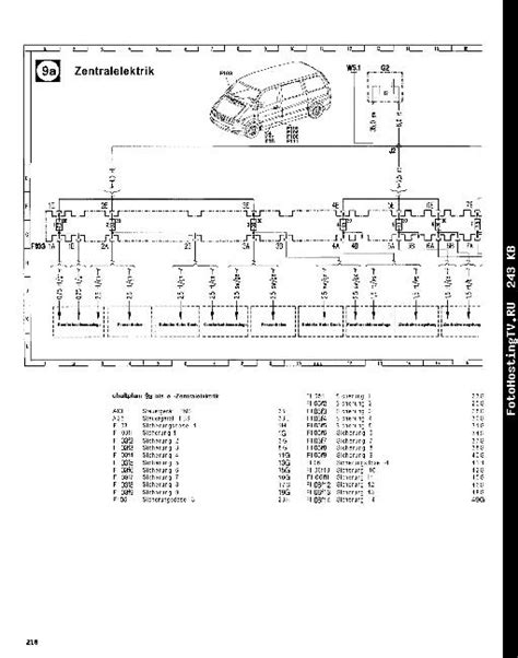 Схема предохранителей и реле мерседес вито 638
