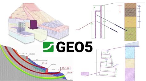 Eiseko Presenta GEO5 Il Software Geotecnico Eiseko Presenta GEO5 Il