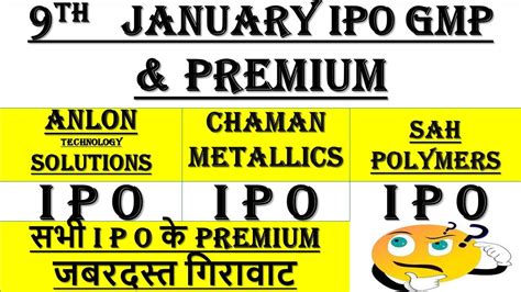 Anlon Technology Solutions GMP Chaman Metallics Limited IPO GMP Sah