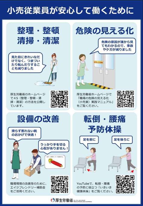 安全・安心 かず社労士 千葉県習志野市 転倒予防・腰痛予防の取組 安全・安心 社労士投稿