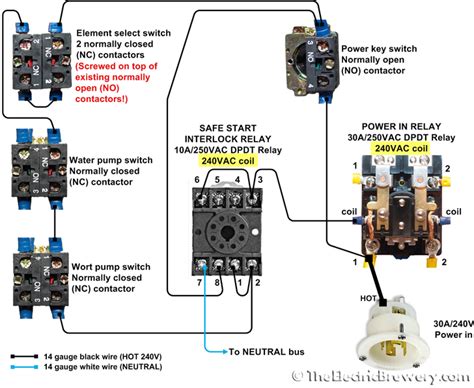 240v Relay Wiring Diagram - Organicify