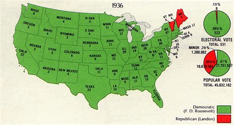 Talk The Vote 1936 Roosevelt Vs Landon