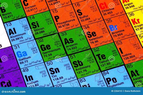 Periodic Table stock photo. Image of table, education, density - 226410