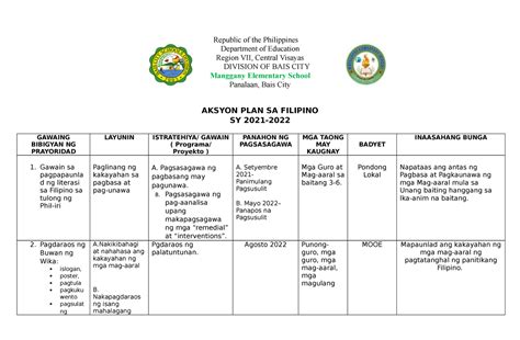 Action Plan Filipino Republic Of The Philippines Department