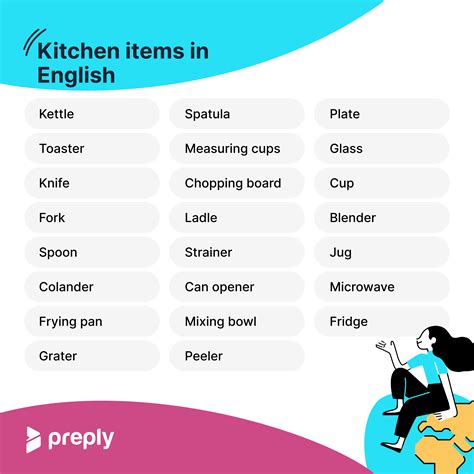 Kitchen Utensils Pictures And Names Their Uses Besto Blog