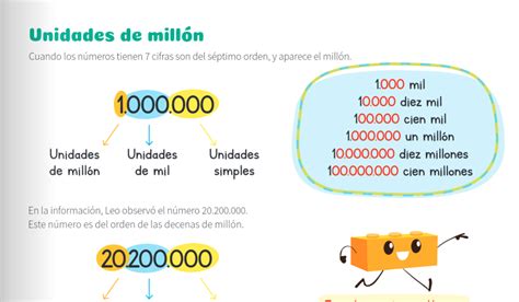 Curiosos En Matem Tica Unidades De Mill N