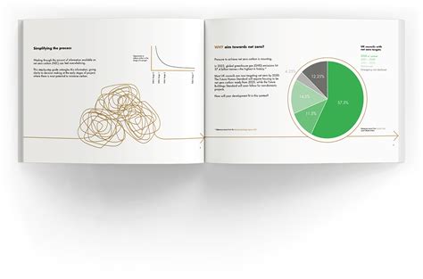 Stride Treglown Architecture And Design Practice