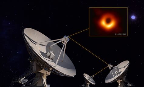 How The Event Horizon Telescope Is Shining Light On Black Holes