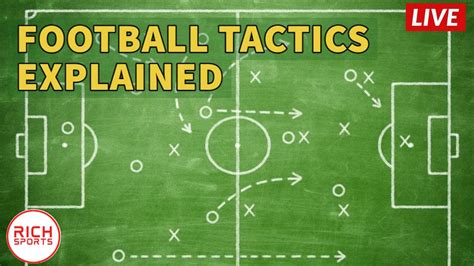 Beginners Guide To Football Tactics Youtube