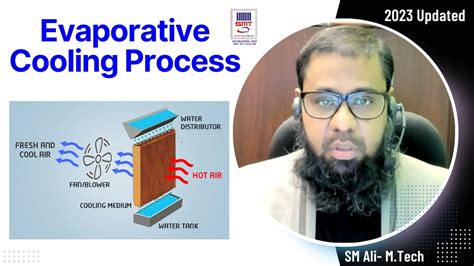 9 Evaporative Cooling Process Youtube