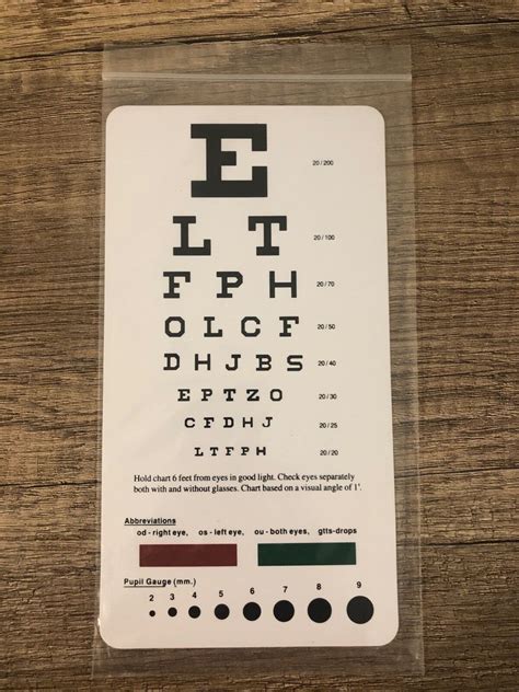 Snellen Eye Chart Wall Chart for Visual | Grelly USA