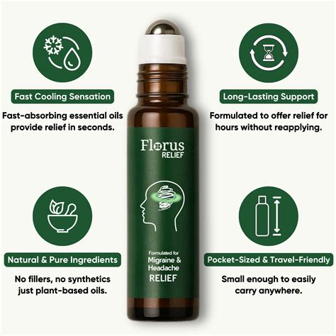 Migraine Relief Roll-On – Florus Relief