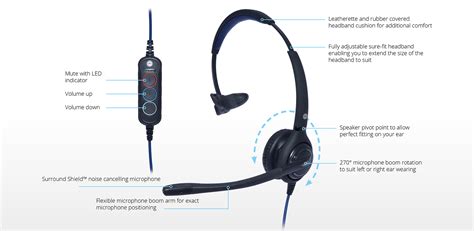 Jpl Mid Level Usb Monaural Binaural Headset W Noise Canceling Mic And Global Communication