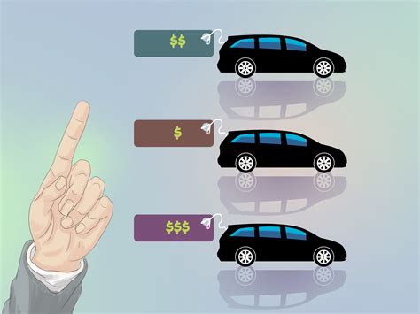 Car Lease Online Calculator at Wayne Mead blog
