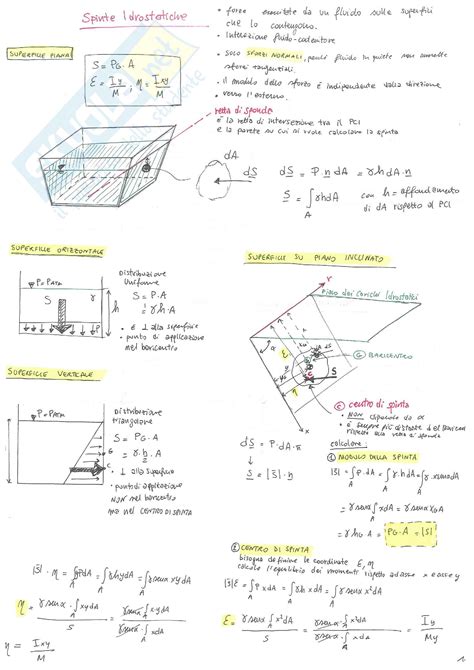 Statica Dei Fluidi Appunti Di Meccanica Dei Fluidi