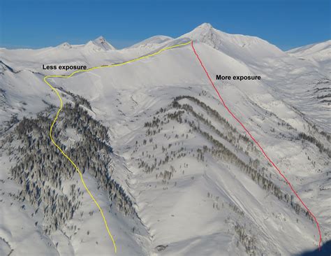 Staying Alive In Avalanche Terrain 5