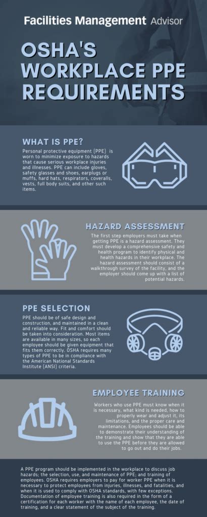 Infographic OSHA S Workplace PPE Requirements Facilities Management