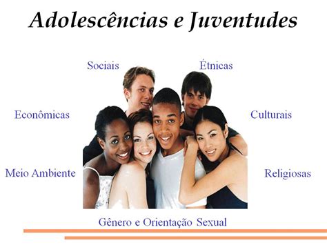 Adolescencia E Sexualidade - Sexualidade na Adolescência | Policlínica Manoel Guilherme da Silveira ...