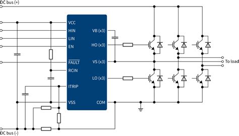 Three Phase Drivers Infineon Technologies