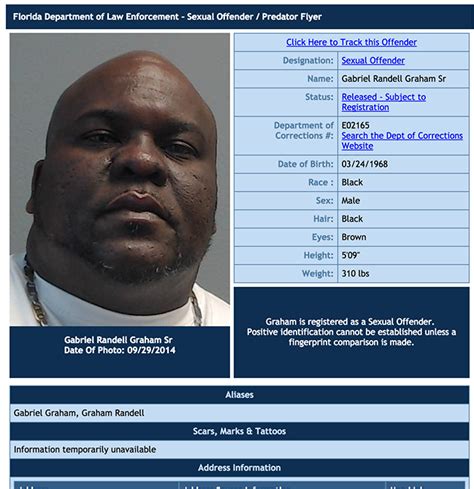 Registered Sex Offenders In Cocoa Space Coast Daily