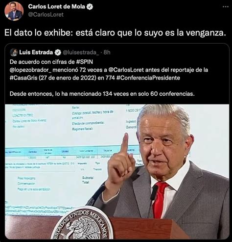 Así Reaccionó Loret De Mola A La Cantidad De Veces Que Amlo Lo Ha