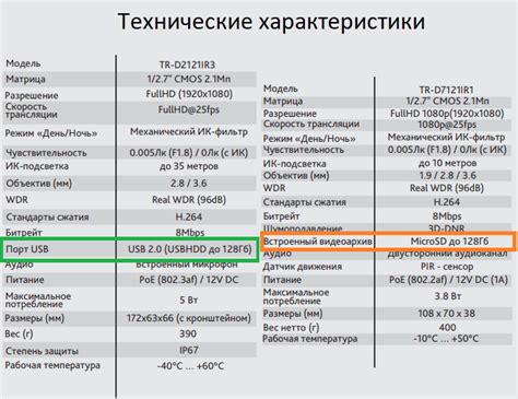 Требования к флеш накопителям для камер видеонаблюдения - База знаний ...