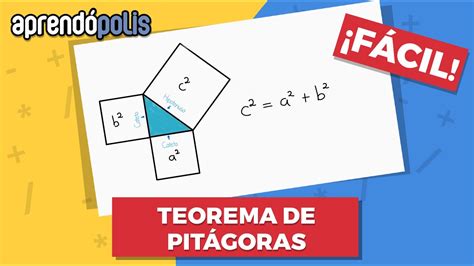 Tabla Teorema De Pitagoras