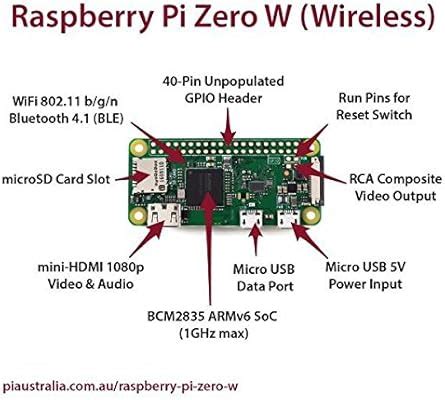 Raspberry Pi Zero Usb Power Output Raspberry