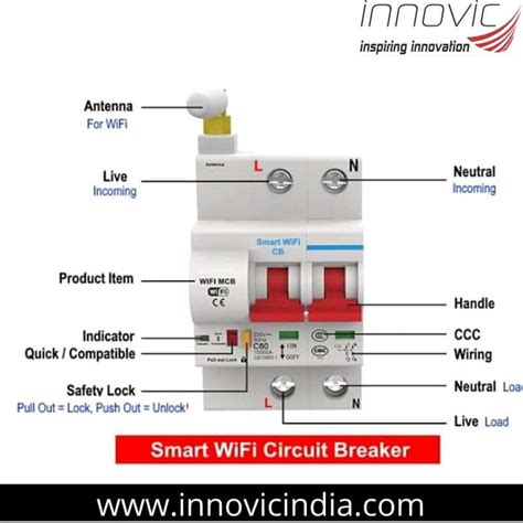 Basic electrical knowledge