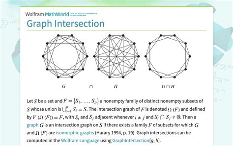 Graph Intersection From Wolfram Mathworld