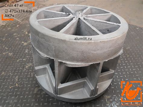 Галерея отливок из алюминиевых сплавов и бронзы | Завод "Алюмлит ...