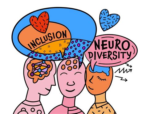 Human Mind And Experience Diversity Neurodiversity Autism Acceptance