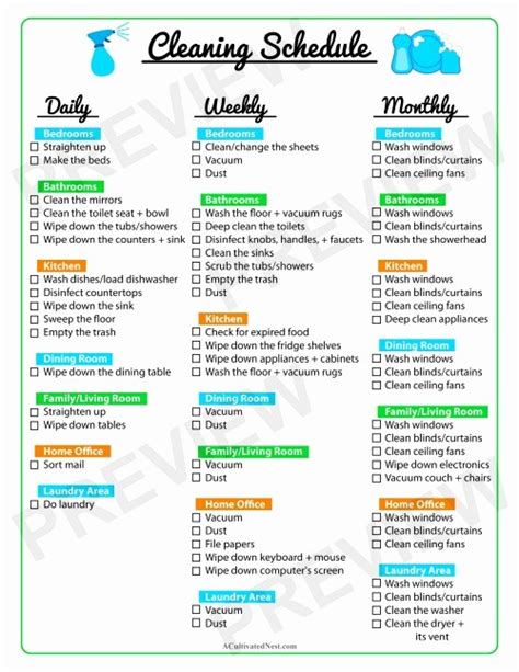 Daily Cleaning Checklist Printable