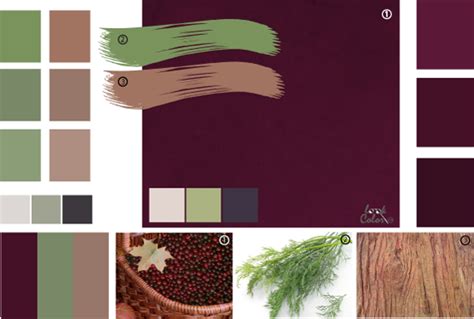 Брусничный цвет и его сочетание | LOOKCOLOR